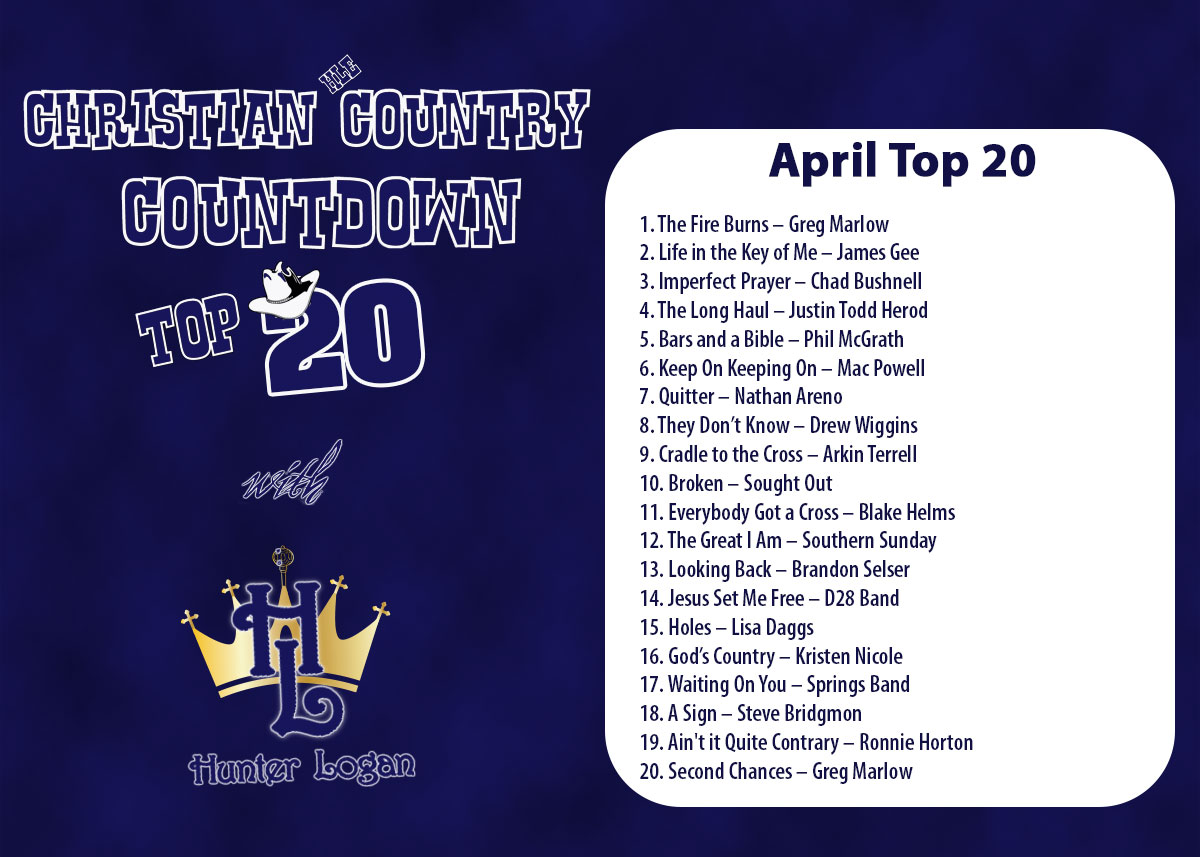 Top-20-April