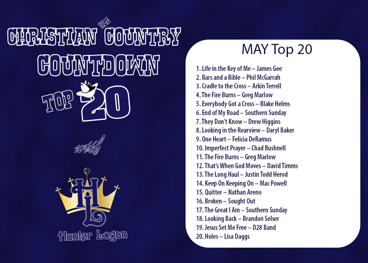 Top-20-April