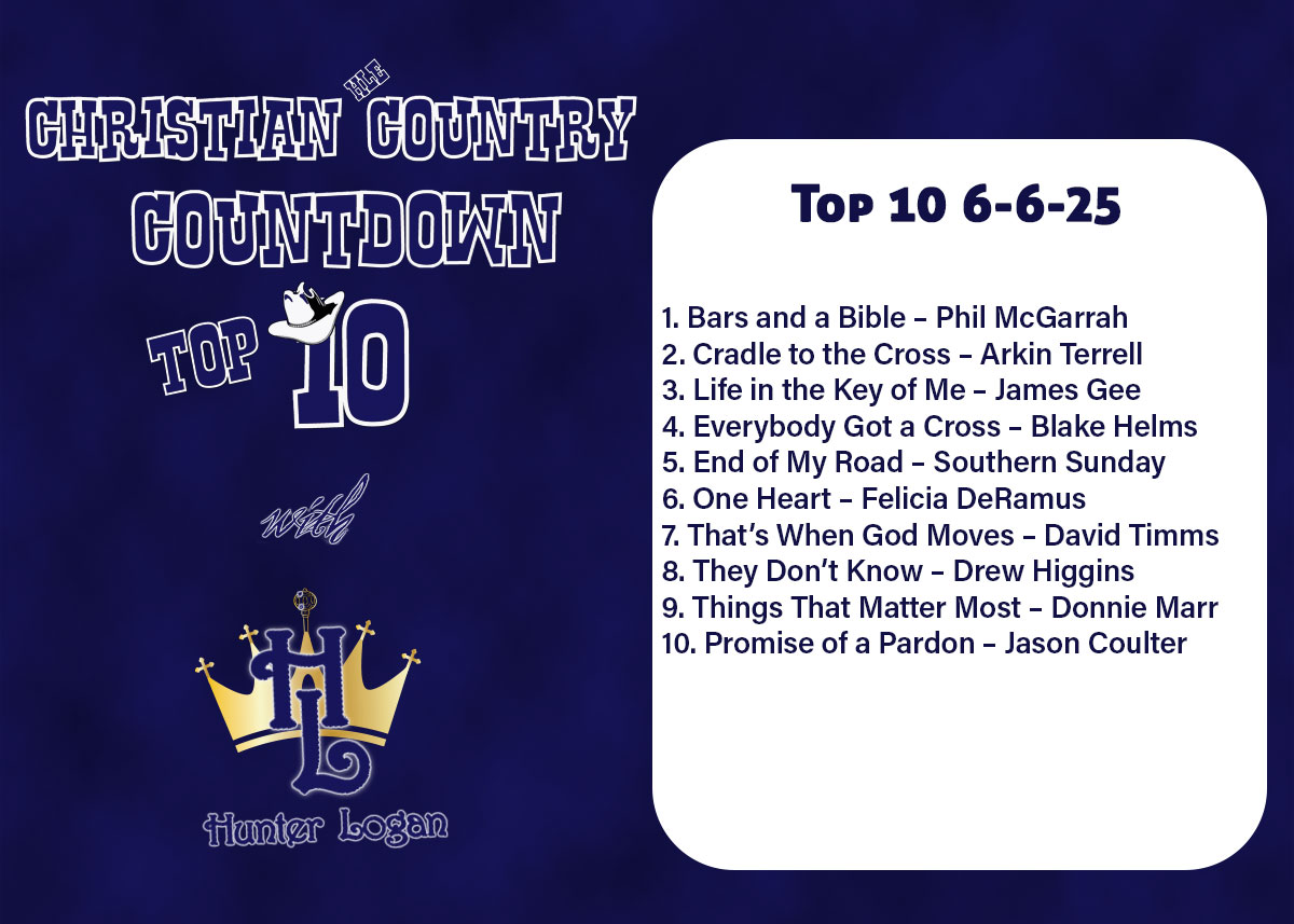 Top-10-6-6-25