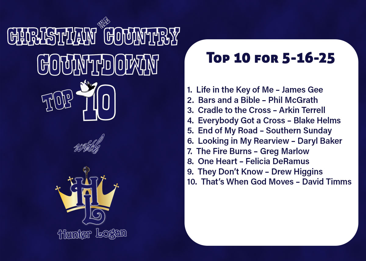 Top-10-for-2-22-25