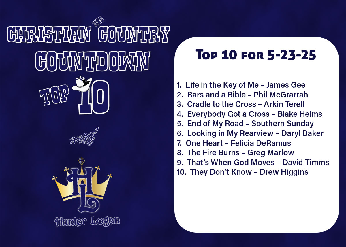 Top-10-for-2-22-25