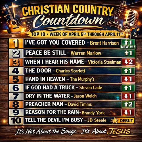 Top-10-12-5-25