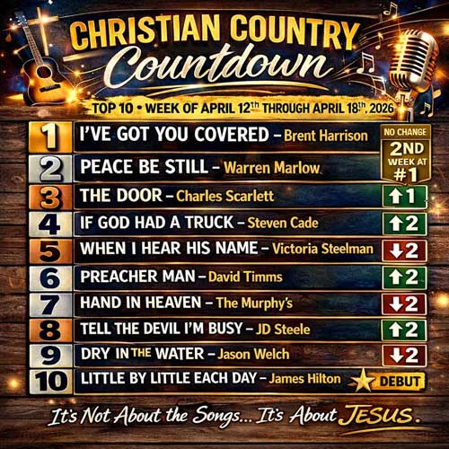 Top-10-12-5-25
