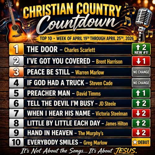 Top-10-12-5-25