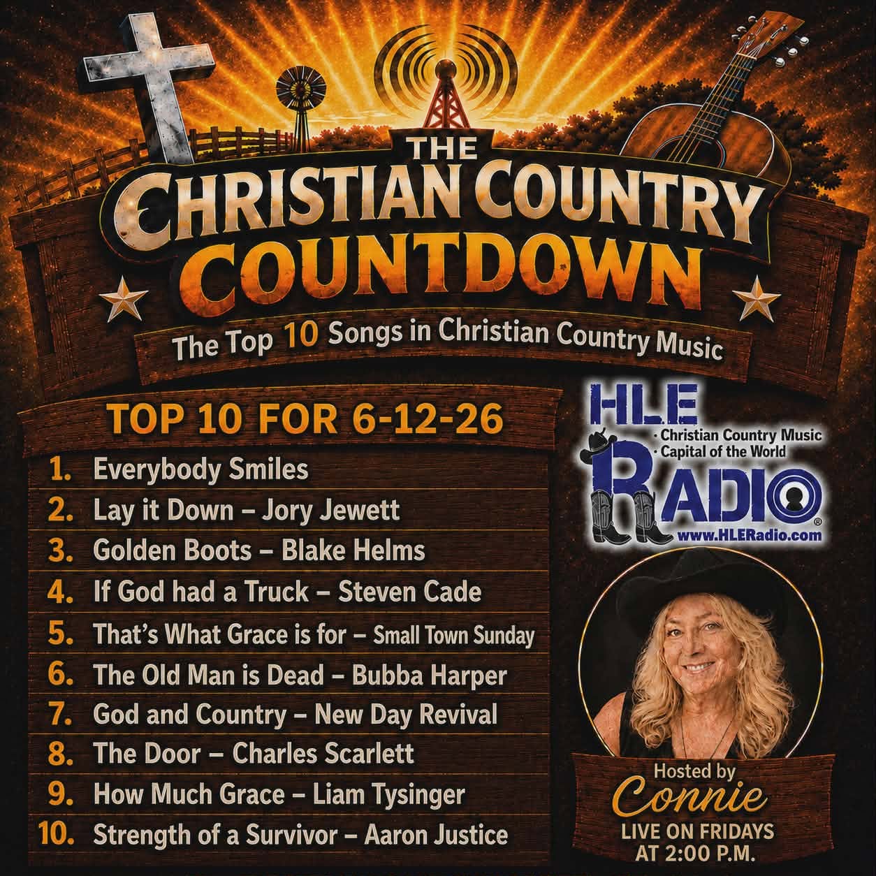 Top-10-12-5-25