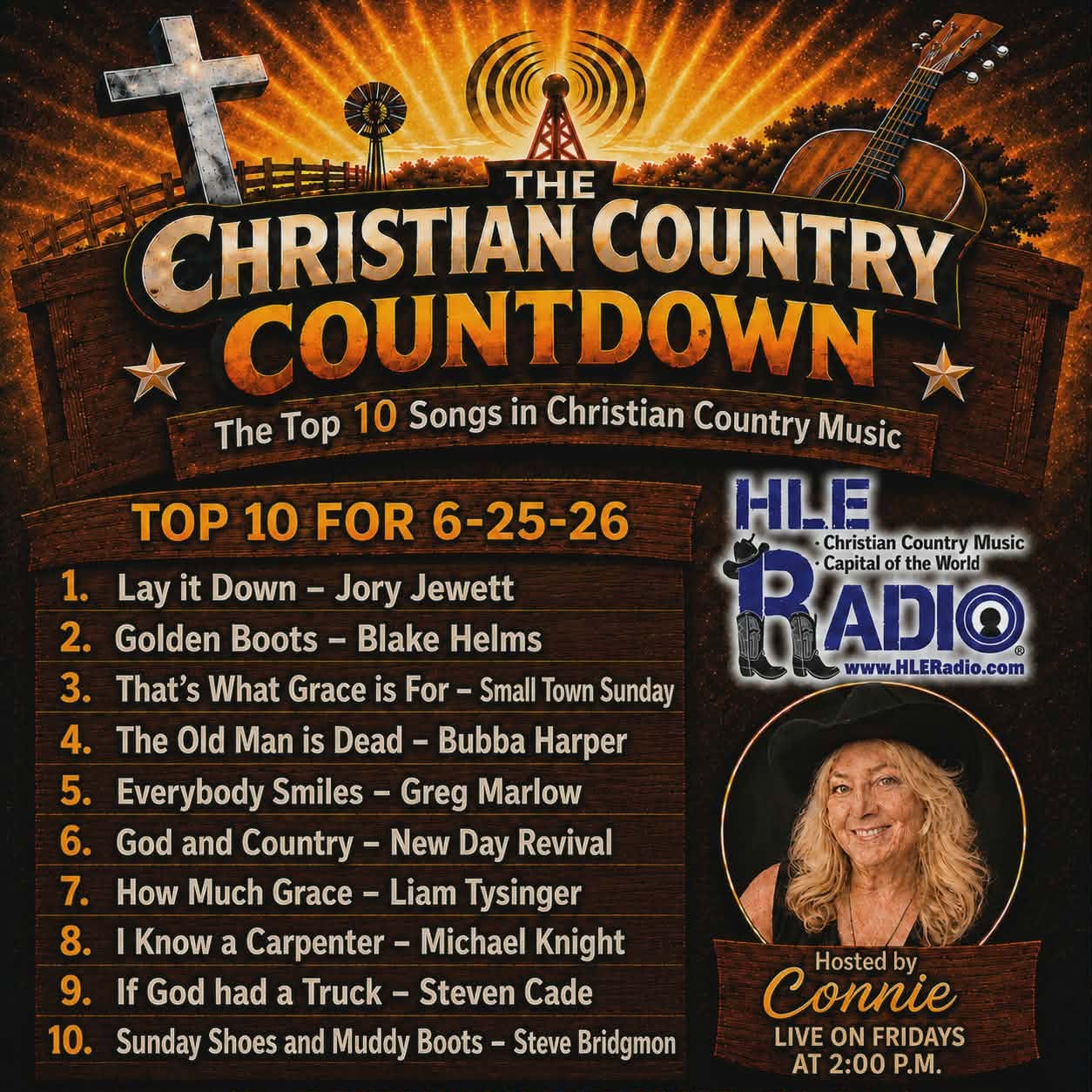 Top-10-12-5-25