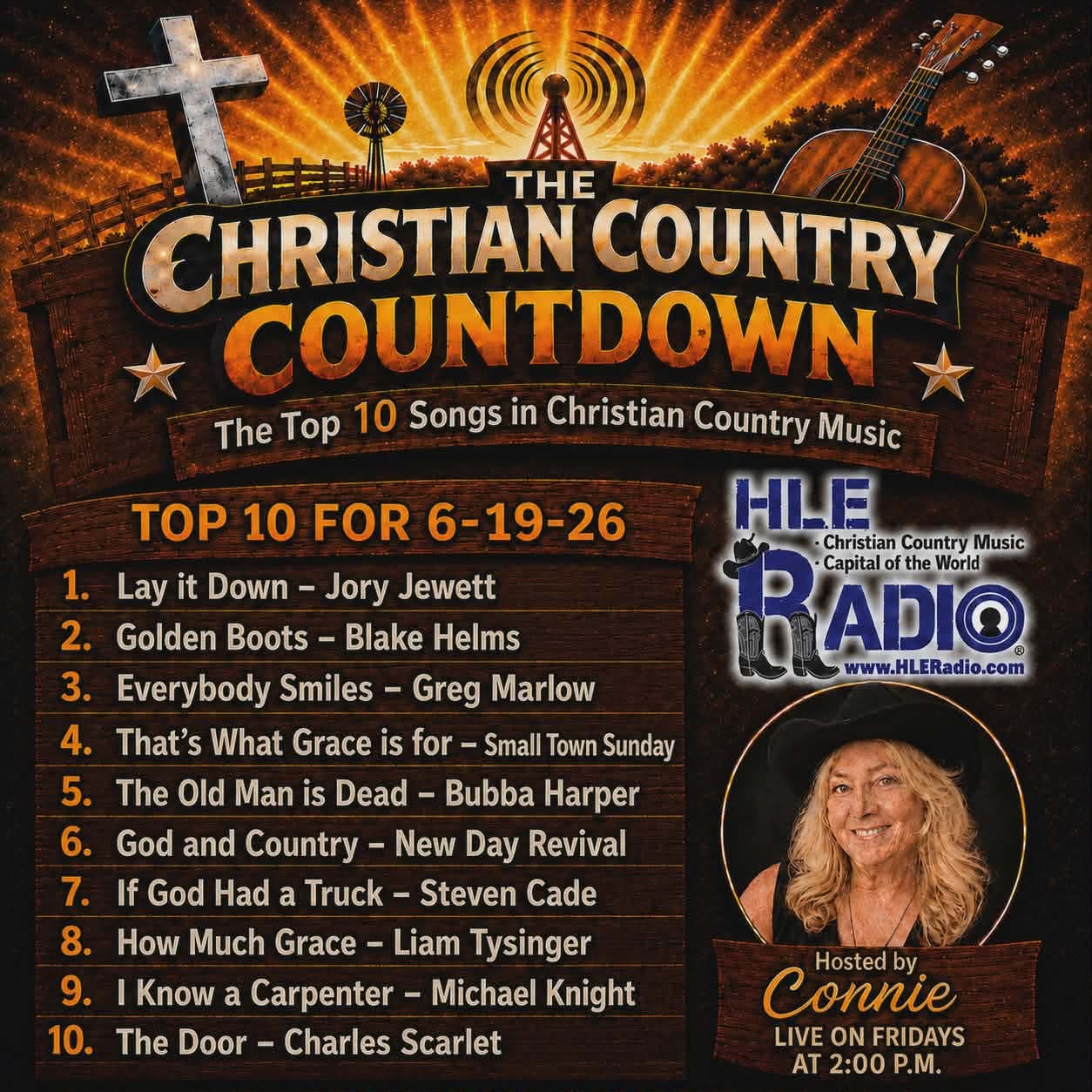 Top-10-12-5-25